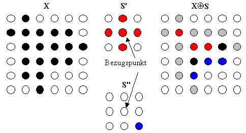 Grafik15